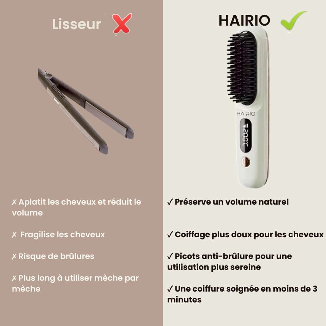 Brosse HAIRIO sans fil — compacte et nomade