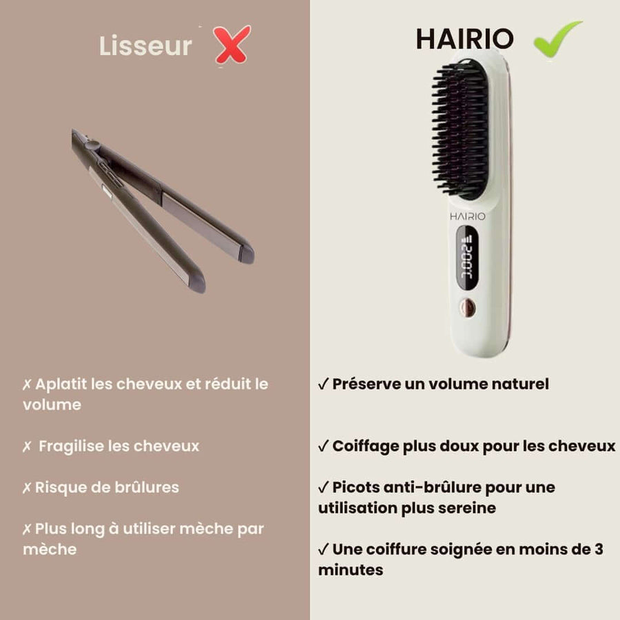 Brosse HAIRIO sans fil — compacte et nomade