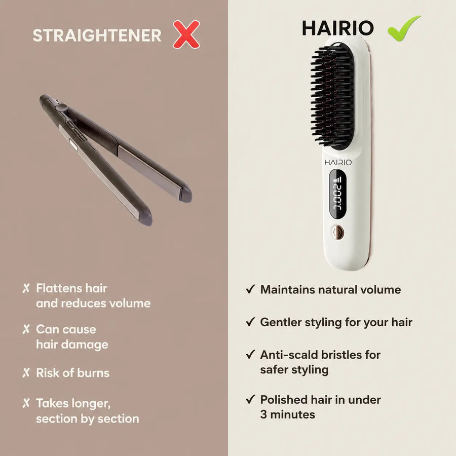 EN | HAIRIO cordless heated brush_compare